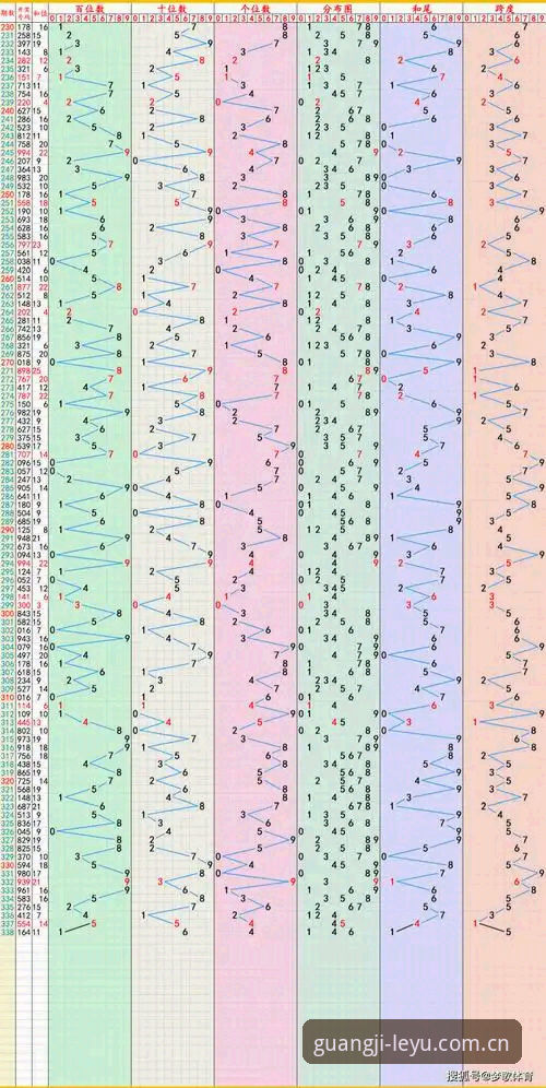 光迹版CN新版登录 乐鱼体育平台光迹版CN新版登录深度评测:为什么2025版值得你升级?