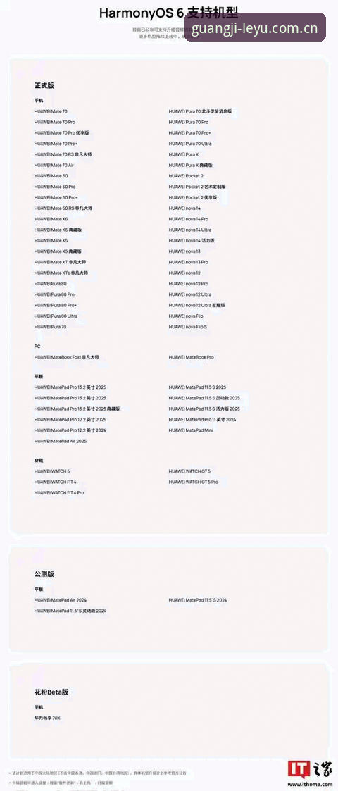 光迹版CN新版登录对比：老用户升级前最关心的七个问题怎么解？